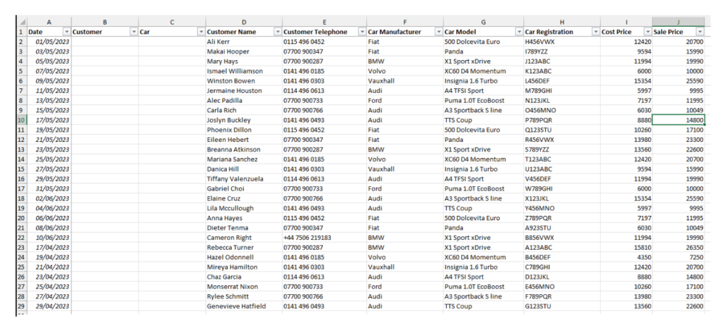 Imported data