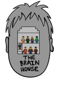 The Brain House