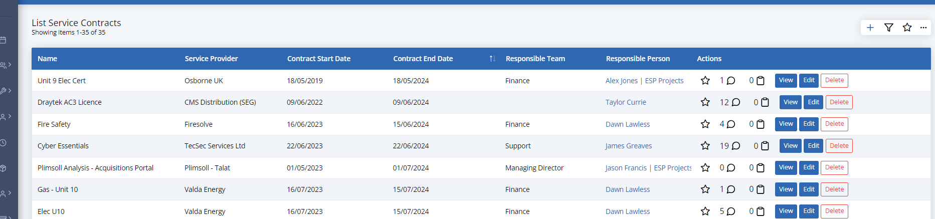 Asset Tracking Dashboard