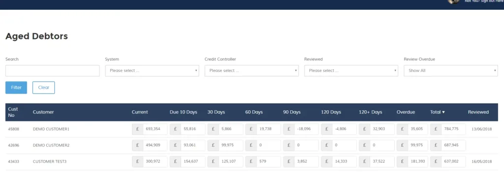 Credit Control Software