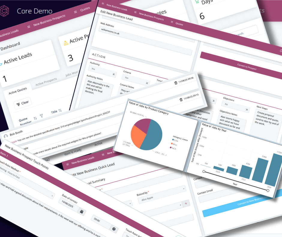 Example Sales Pipeline Screenshots Group