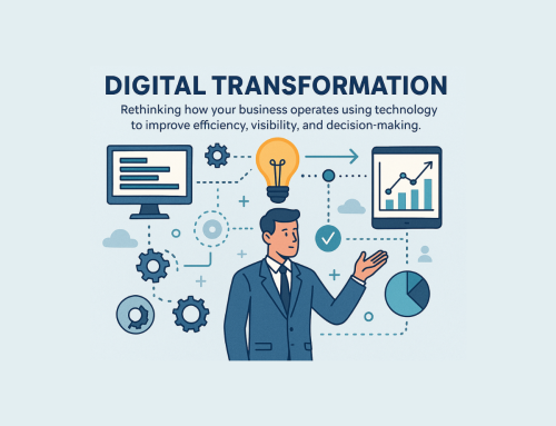 Digital Transformation: Your Questions Answered