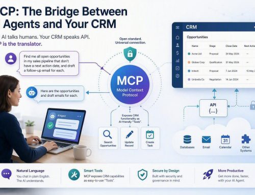 What Is MCP and Why Do I Need It for My CRM?